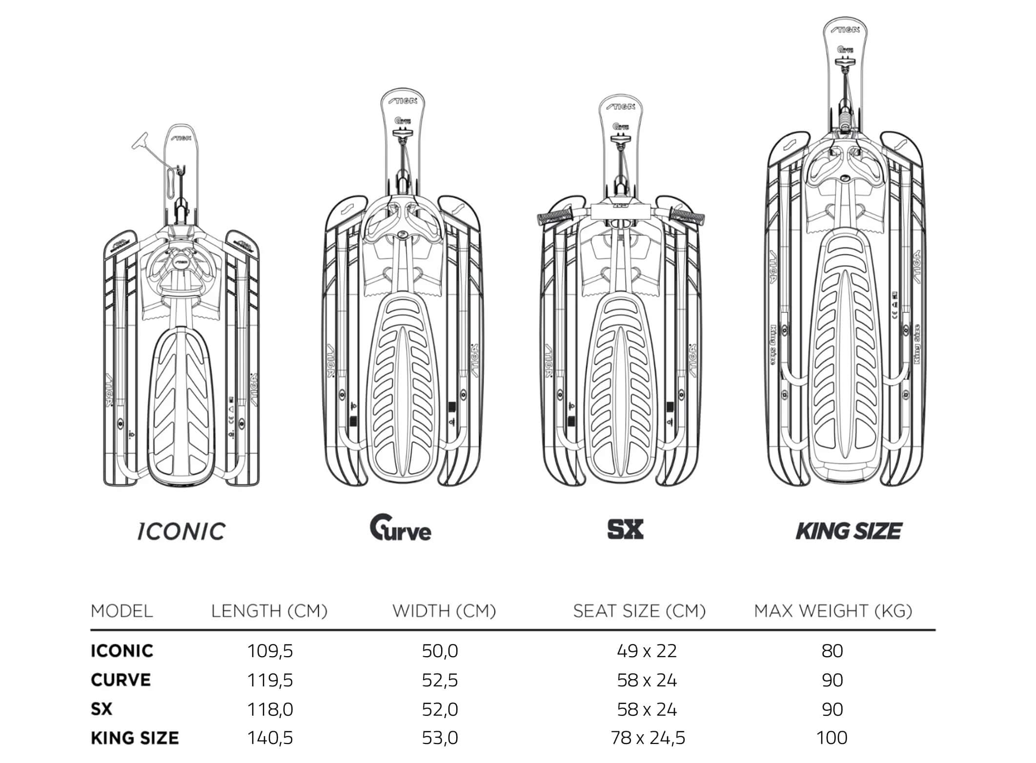 snowracer-guide-desktop