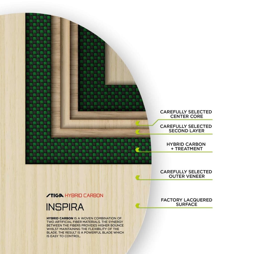 inspira-hybrid-carbon-close-1_3067_jpg