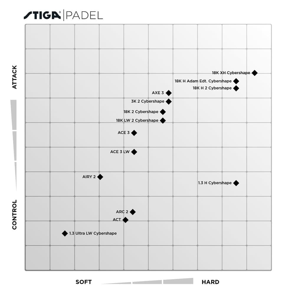 4833_27031ad544-stiga-padel-matrix-full