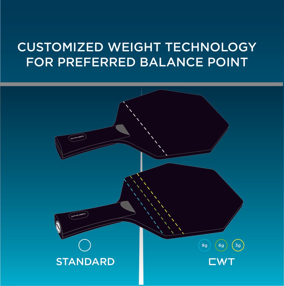 STIGA Complete CWT-Box