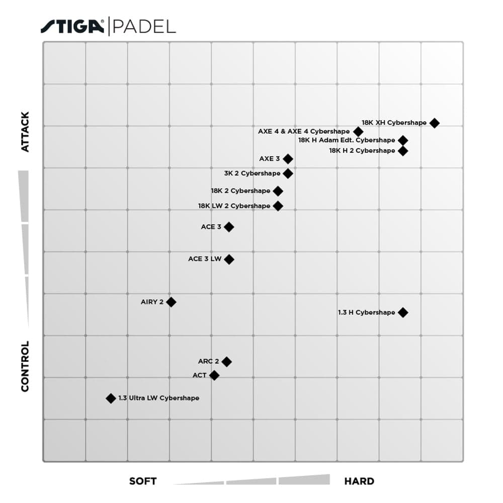5091_2db5498b17-padelmatris_251212-full