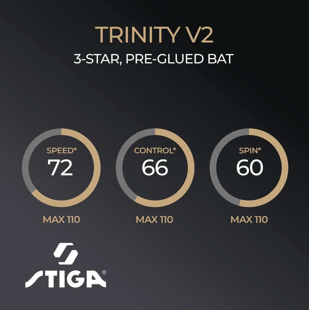 STIGA Bat Trinity V2 - 3-Star - Bat Trinity V2 - 3-Star