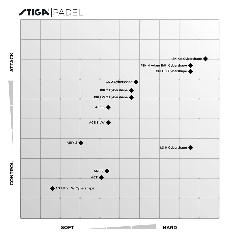 5176_be2464d69f-matris-padel-full