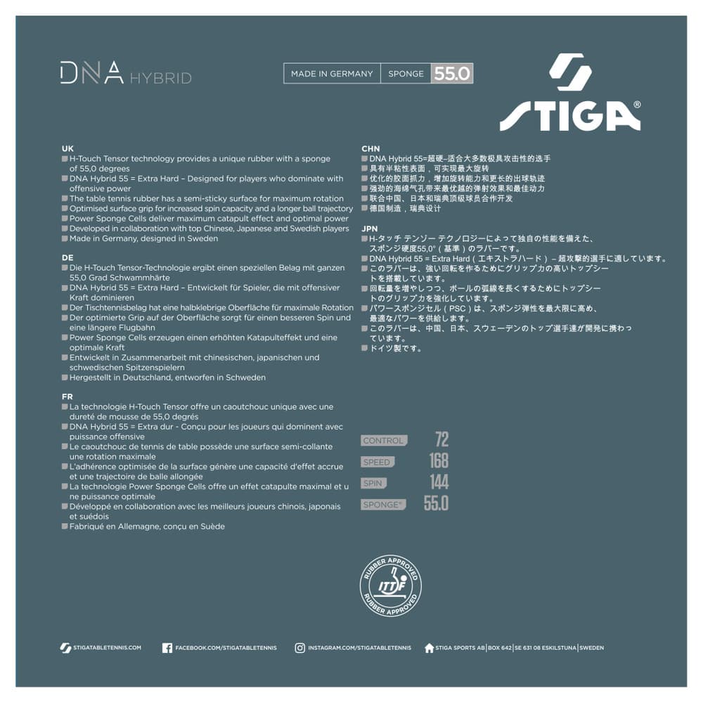 5240_83264ab0bc-stiga-table-tennis-rubber-dna-55-red-1-back-full