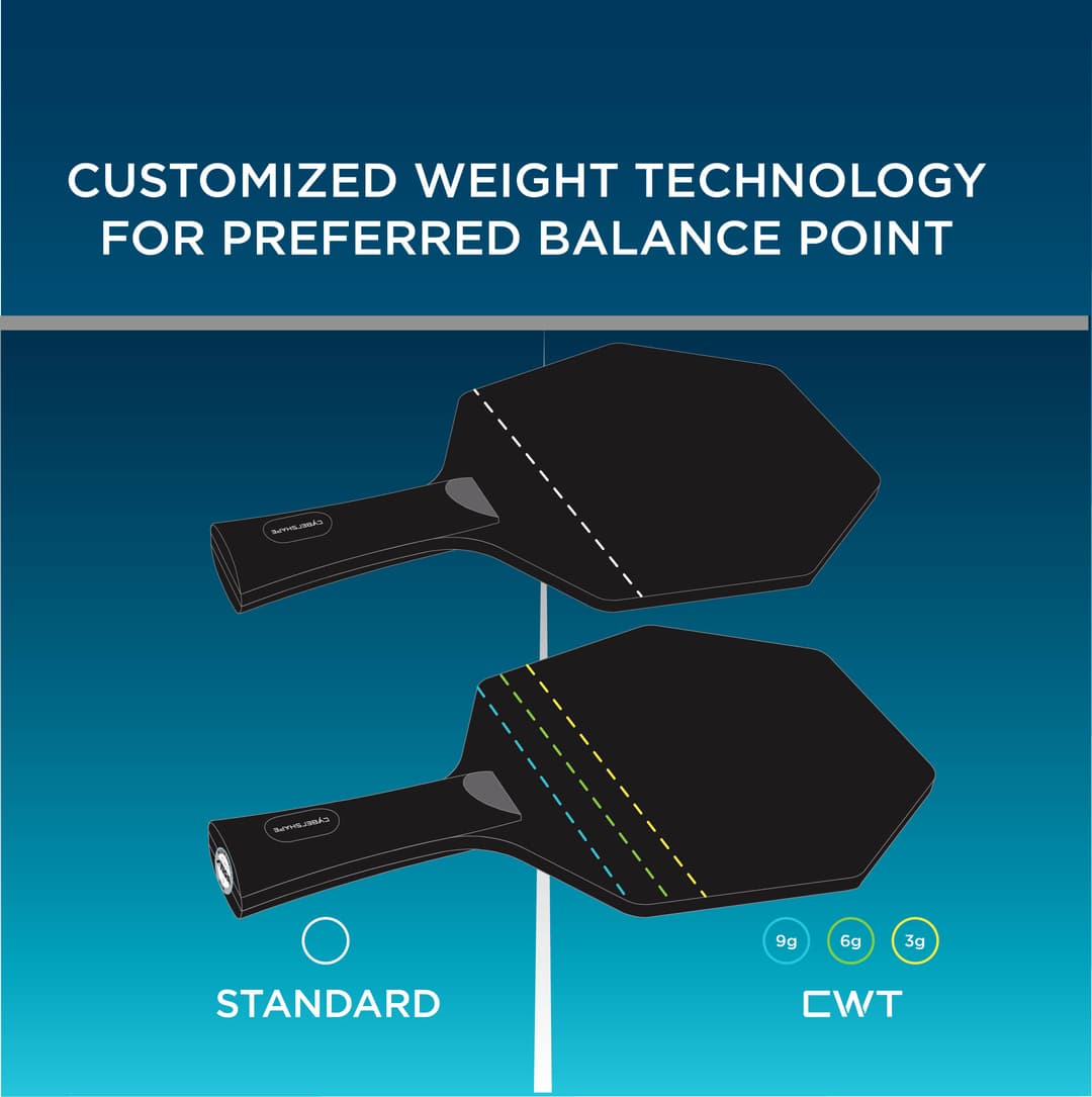 Truls Racket Cybershape Carbon CWT Truls Möregårdh Table Tennis racket | STIGA Sports