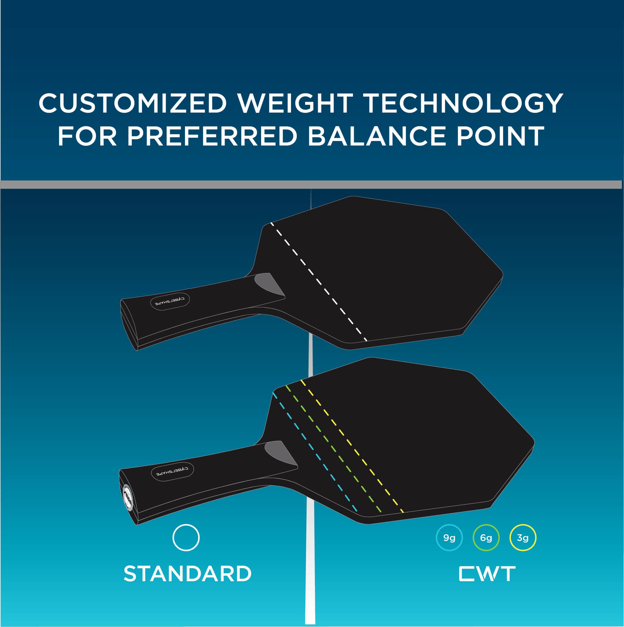 Cybershape Carbon CWT Truls Möregårdh Table Tennis racket | STIGA Sports